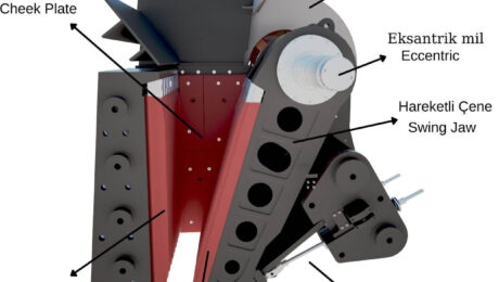 jaw crusher basic components